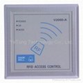 Access Control Card Reader RFID Card