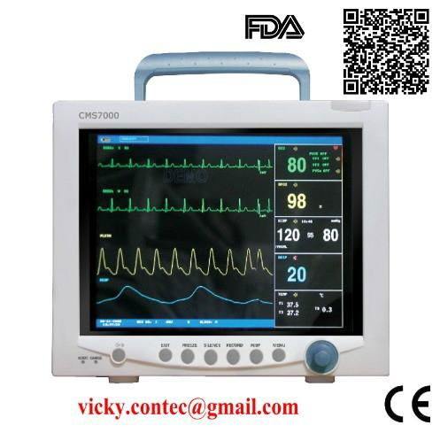 Multi-Parameter Patient monitor