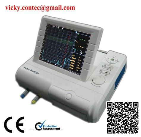 CMS 800G Fetal Monitor---CE Certificate