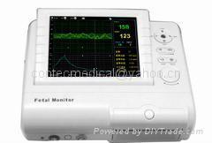 CMS 800G Fetal Monitor---CE Certificate 2