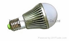 HIGH QUALITY LED BULB LIGHT