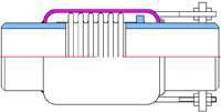 Buried Expansion Joints