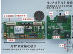 美芯VHF/UHF无线语音音频传输模块