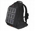 solar energy backpack 