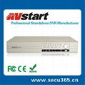 DVR-9016V(16ch H.264 DVR) 1