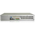 DVR-9016V(16ch H.264 DVR) 2