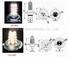 led auto fog lamp