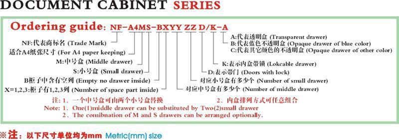 深圳文件櫃 2