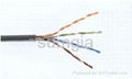 Lan cable :cat5e UTP/FTP 2