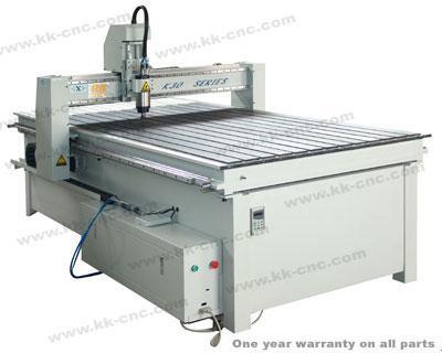 CNC ROUTER