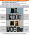 cellphone parts