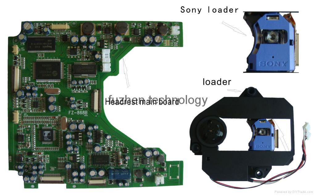 Car Headrest DVD Player with Wireless Game Controller and Remote Control 2