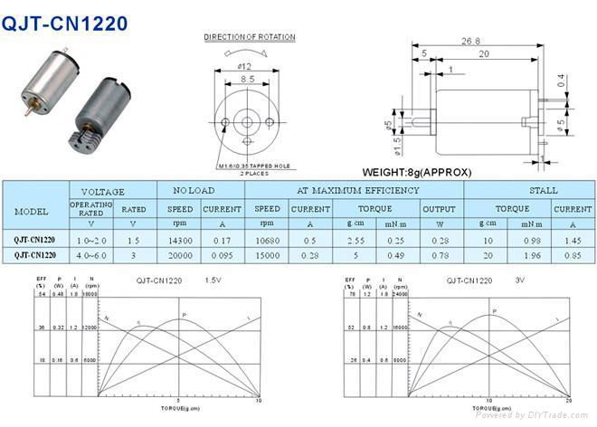 Precious Metal Brush Motor 4