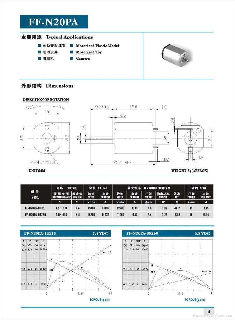 Metal Brush Motor 2