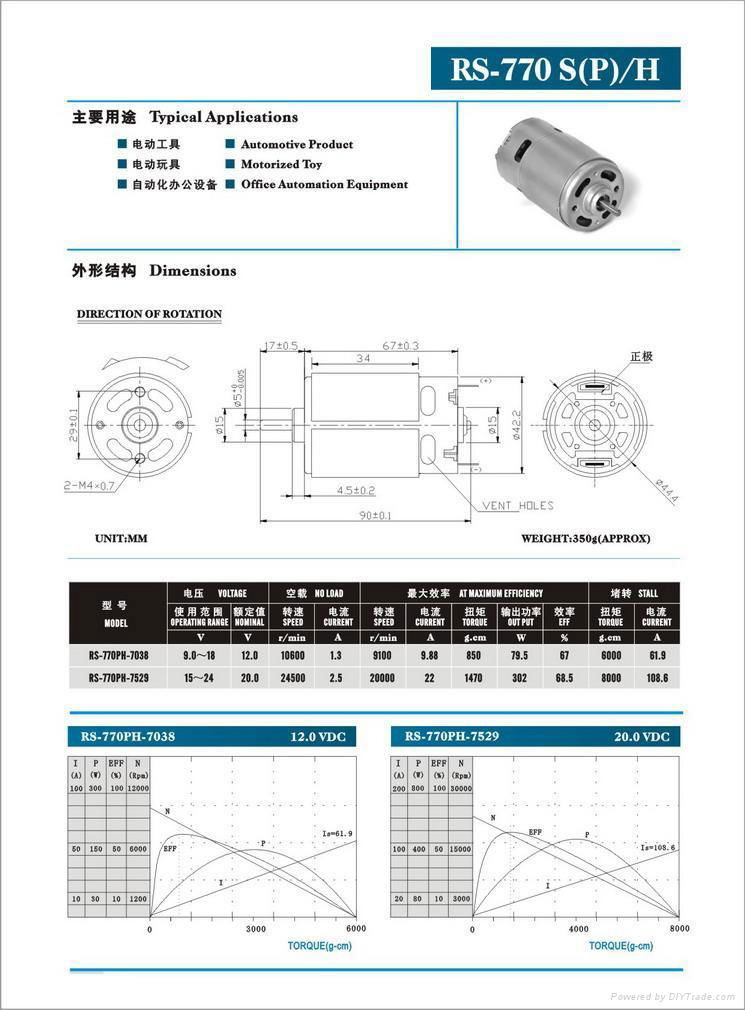 （DC）Brush  MOTOR 2