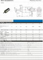 Planetary Geared Motor 2