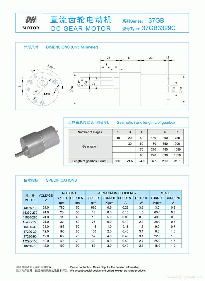 Gear motor 2