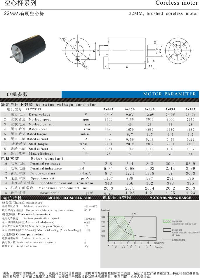 Coreless Motor 4