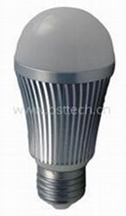 led bulb