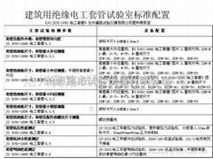 建築用絕緣電工套管試驗室標準配置