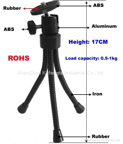 Mini Tripods for Camera