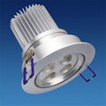 LED LIGHT