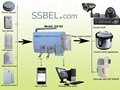 Supply SSBEL Wire and wireless