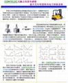 接触式角度传感器 1