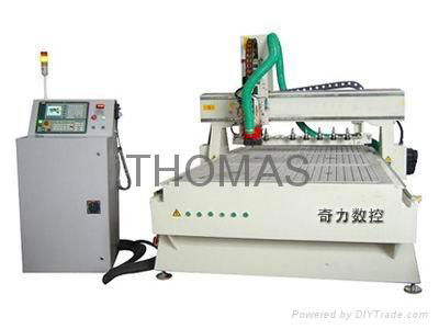 ATC CNC ROUTER