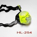 Focus 3LED Headlamp (Revolving Key,