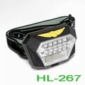 10LEDs Headlamp (Pressing Key, HL-267)