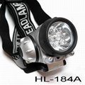Multi Function Waterproof LED Headlamp(HL-184A) 1