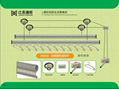 国版大长今升降晾衣架 2