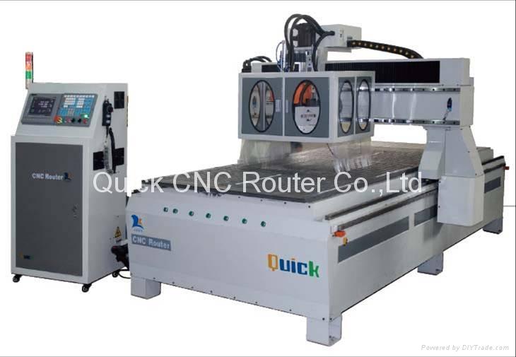 machining center (cnc router) - K1325AT/F0808B - Quick (China ...