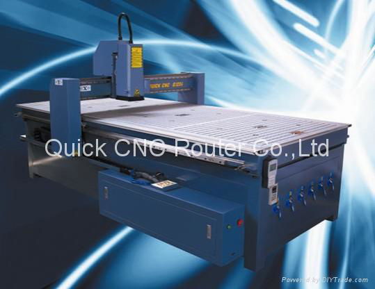 cnc router (woodworking machine) 2