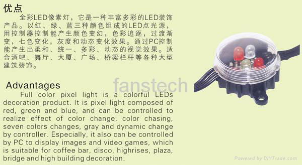 LED pixel light