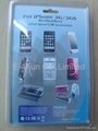 Charger for Blackberry  iPhone 3G 3GS HTC (All of micro USB Accessories) 2
