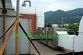 LCO系列光崔化氧化橡胶厂废气处理设备