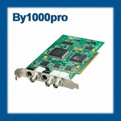 CVBS/S-Video bypass TV Character Generator PCI Card