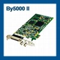 Multi-channel SD analog/digital SDI PCI I/O Card