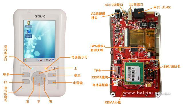 支持3G 的行業Pda——EMENU35通用手持終端