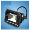  10W~100W  LED Spotlight flood light 3