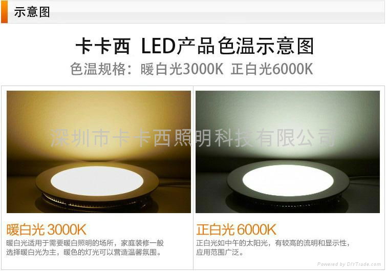 方形 6W LED 面板灯 5