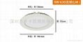 The circular 12 w LED Panel Light 4