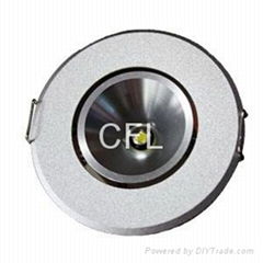 LED spotlight