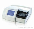 WKEA-990A Microplate Reader With CE 1