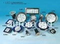 LED Underwater Lamp  1