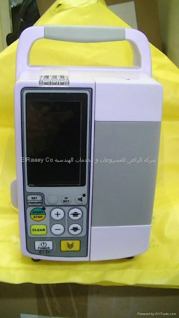 Syring & Infusion Pump