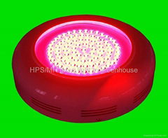 UFO led grow lighting