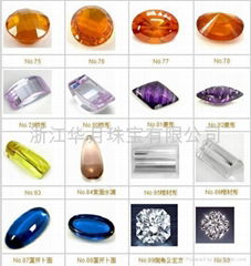 Zircon variety of shapes